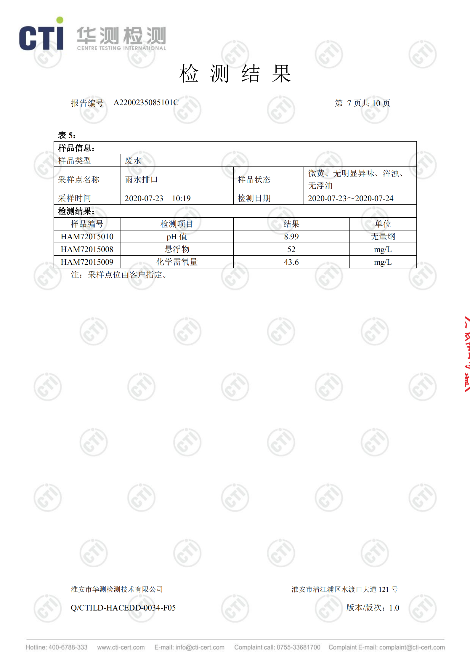 廢鹽處置