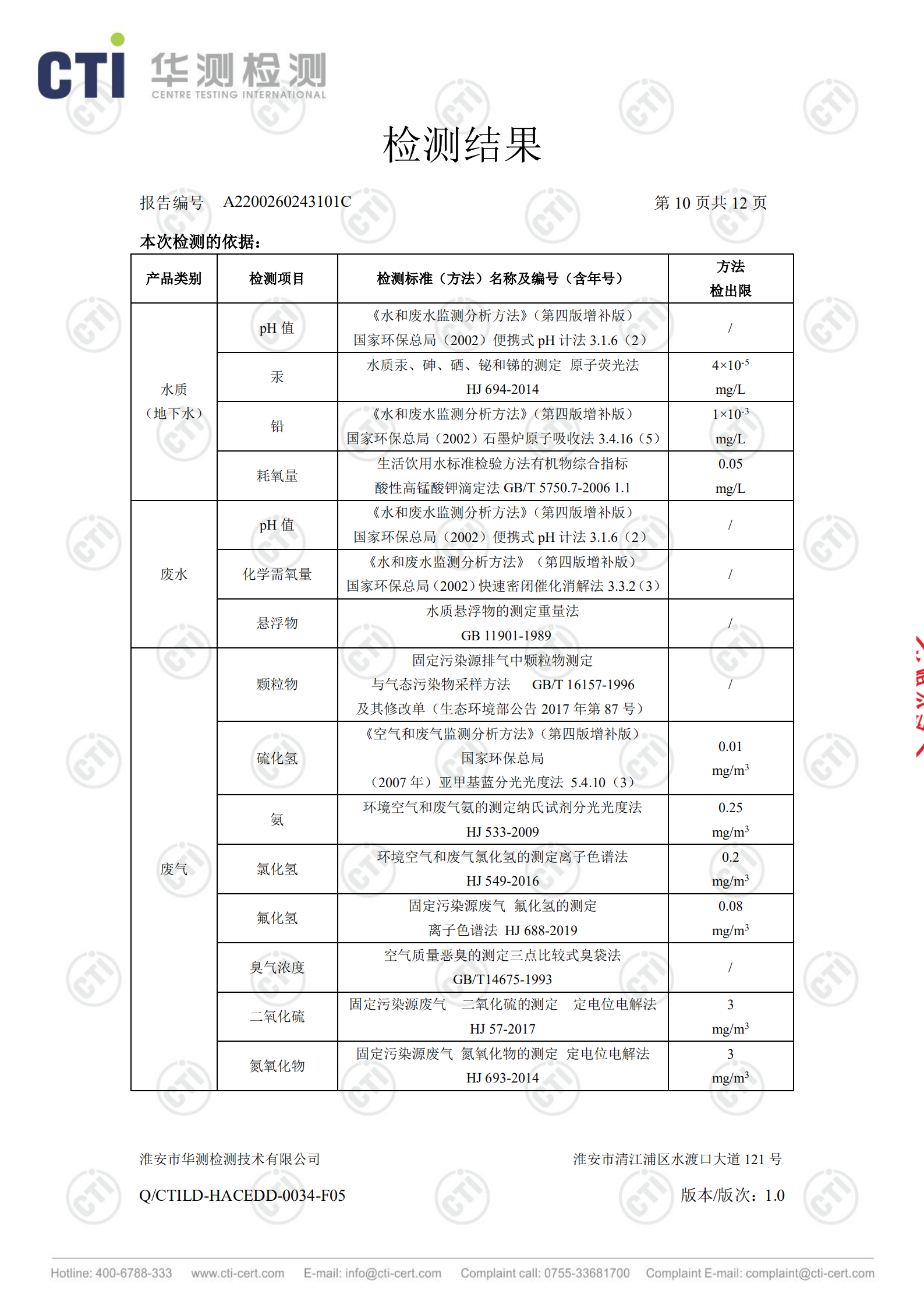 廢鹽處置