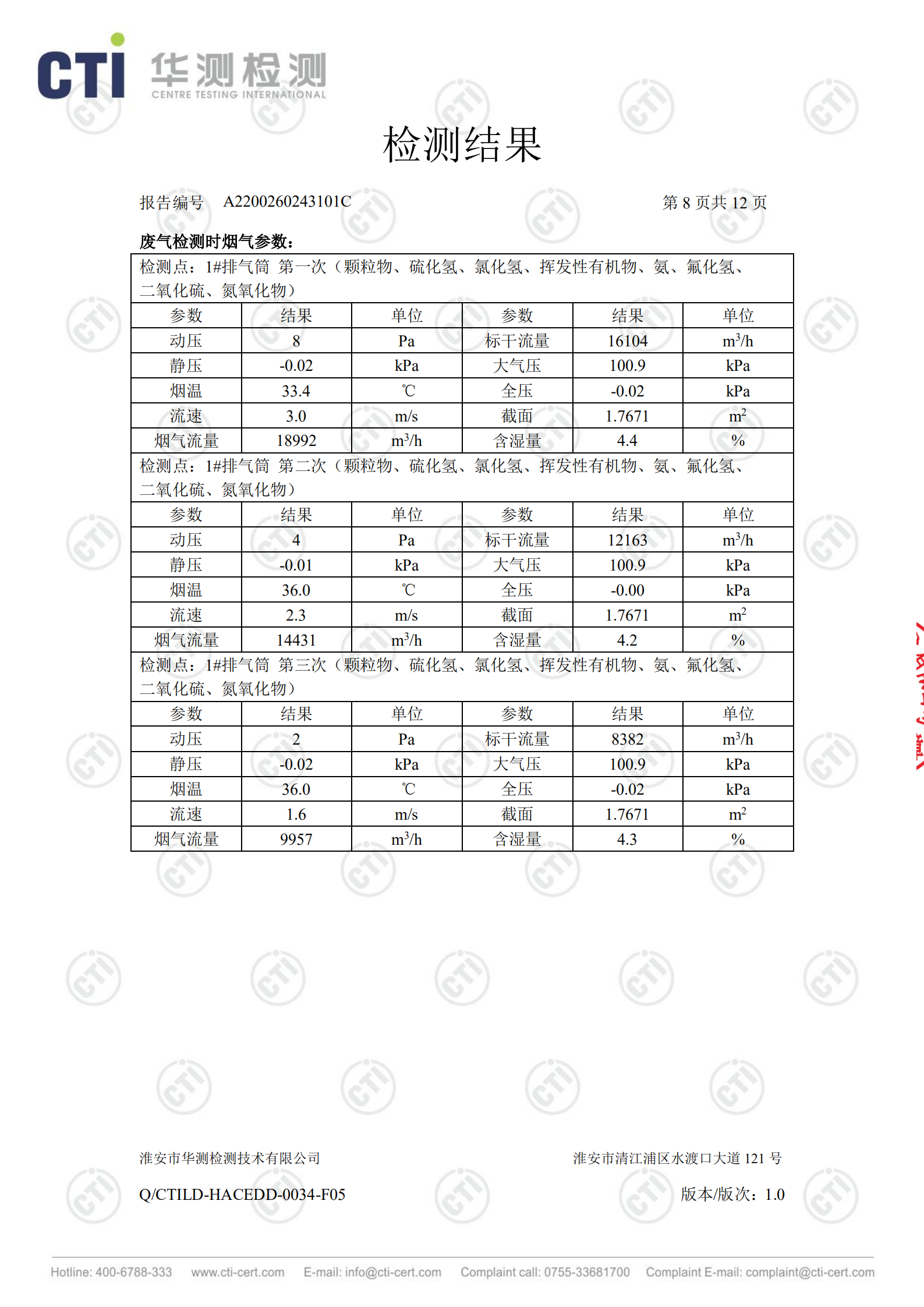 廢鹽處置