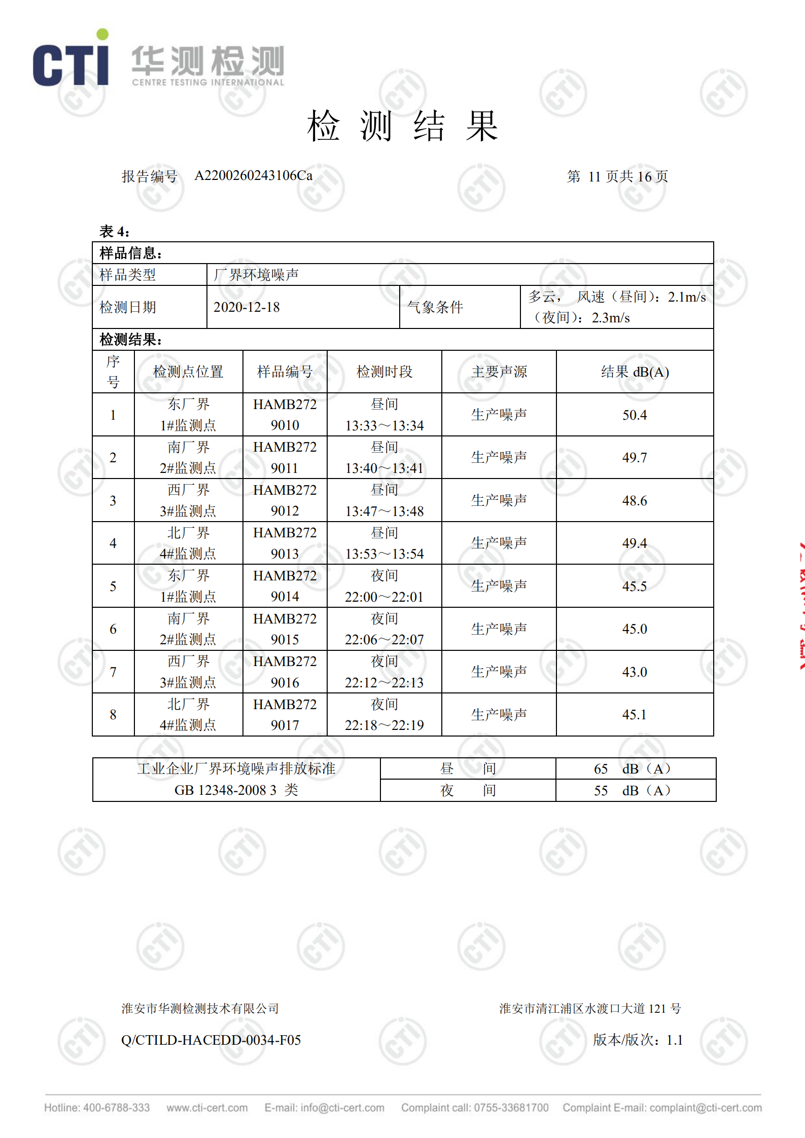 工業廢鹽處理