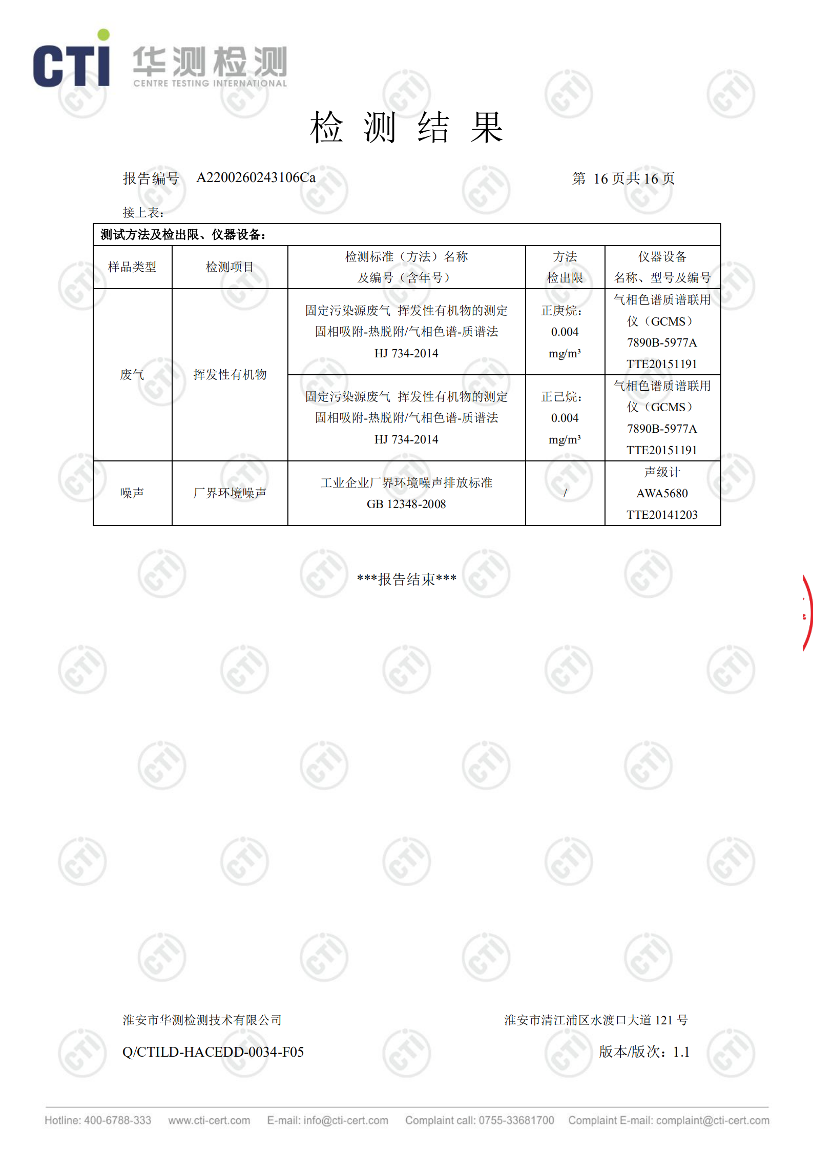 工業廢鹽處理