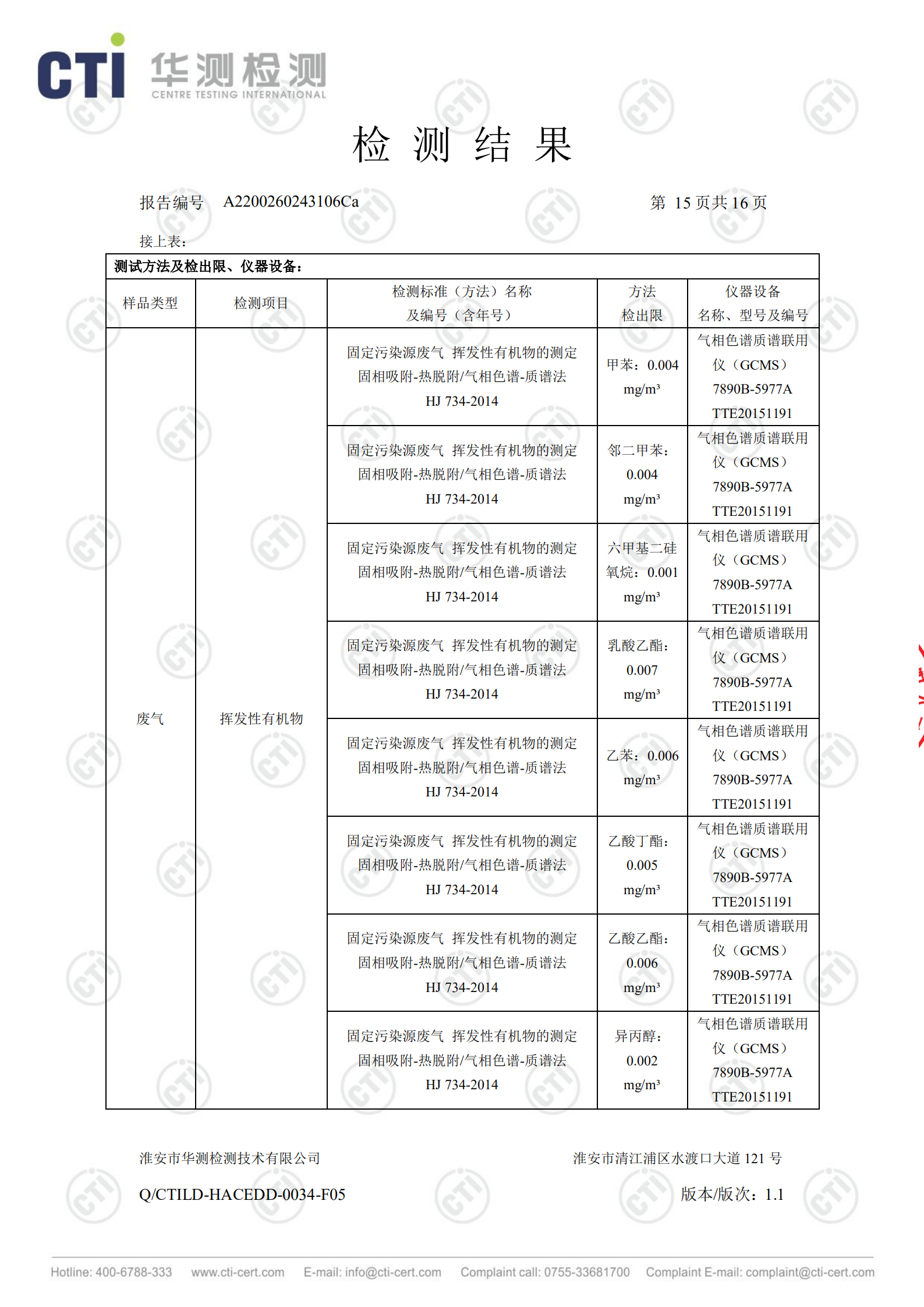 工業廢鹽處理