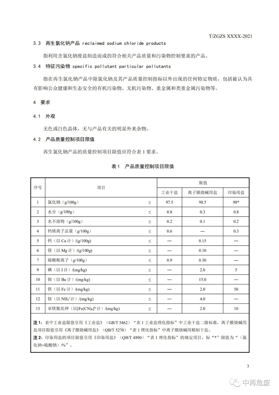 廢鹽綜合利用