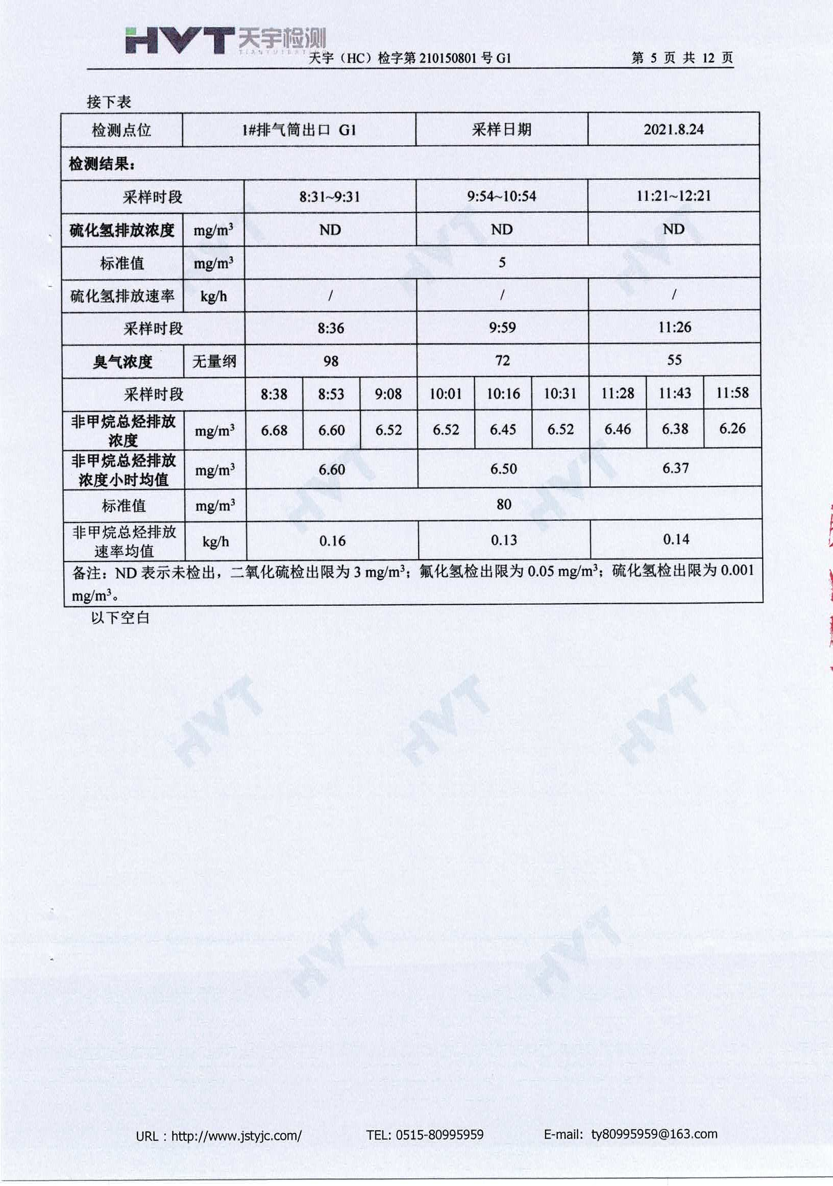 廢鹽處置