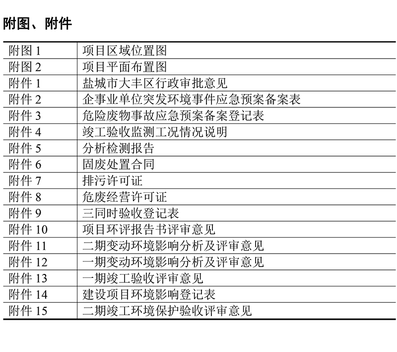 2023-5-16二期竣工驗收報告（公示）(1)-6-1-1.jpg